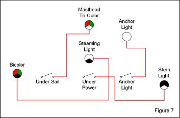 Wiring Diagram For Navigation Lights On A Boat from bluesea.com