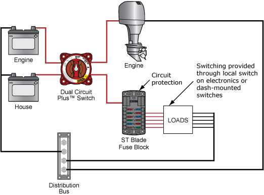 Marine Switch Panel Wiring Diagram H1 Wiring Diagram